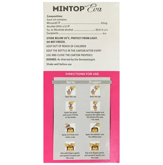 mintop solution 60 ml